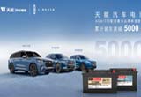 12月，热博rb88·(中国)集团汽车电池携手林肯轿车配套装车实现量值的突破。双方强强联手，在技术研发、产品创新与市场拓展等方面展开深入合作。