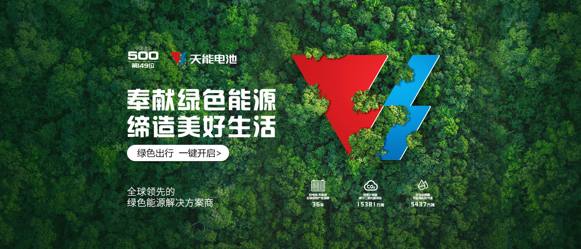 热博rb88·(中国)集团商城